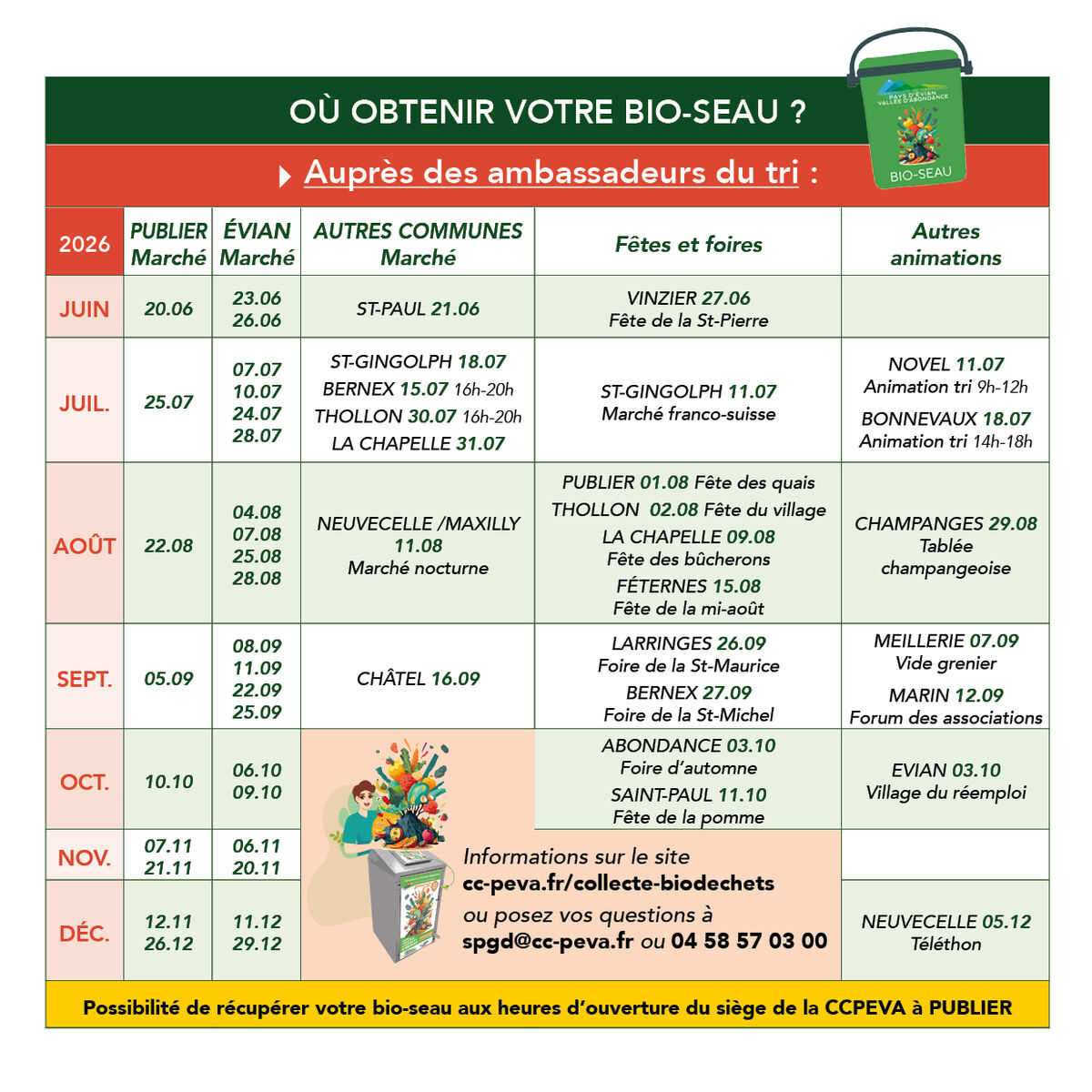 dates de présence des ambassaderus du tri 2026