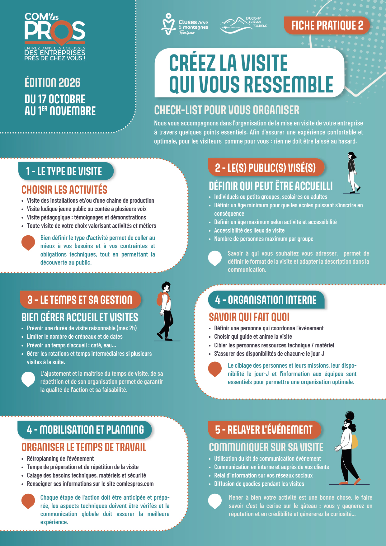 com'les pros infos pratiques 2