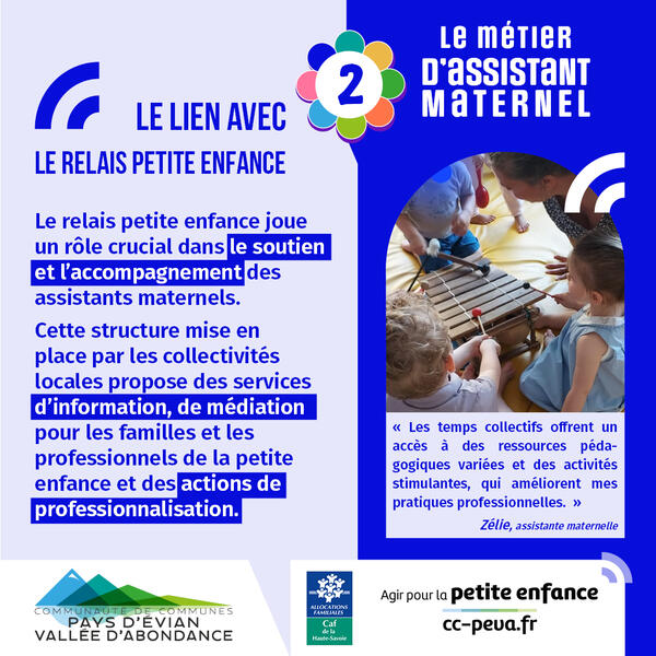 Métier d'assistante maternelle - lien avec RPE